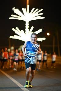 BIB: 
                            <button type="button" onclick="openModal(24006049)" class="btn btn-primary btn-sm float-right btn-popup" data-toggle="modal" data-target=".modal-high-quality">
                        <i class="fas fa-shopping-cart"></i> Add to Cart
                    </button>
                                            <button type="button" onclick="isThisMe(24006049, true)" class="btn btn-success btn-sm float-right btn-popup btn-isme hidden" data-toggle="tooltip" data-placement="bottom" title="นี่คือรูปของคุณใช่ไหม คลิกที่นี่เพื่อเอาเข้าอัลบั้ม">
                        <i class="fas fa-plus"></i> Add to album
                    </button>
                    <button type="button" onclick="isThisMe(24006049, false)" class="btn btn-warning btn-sm float-right btn-popup btn-isnotme hidden">
                        <i class="fas fa-ban"></i> Remove from album
                    </button>